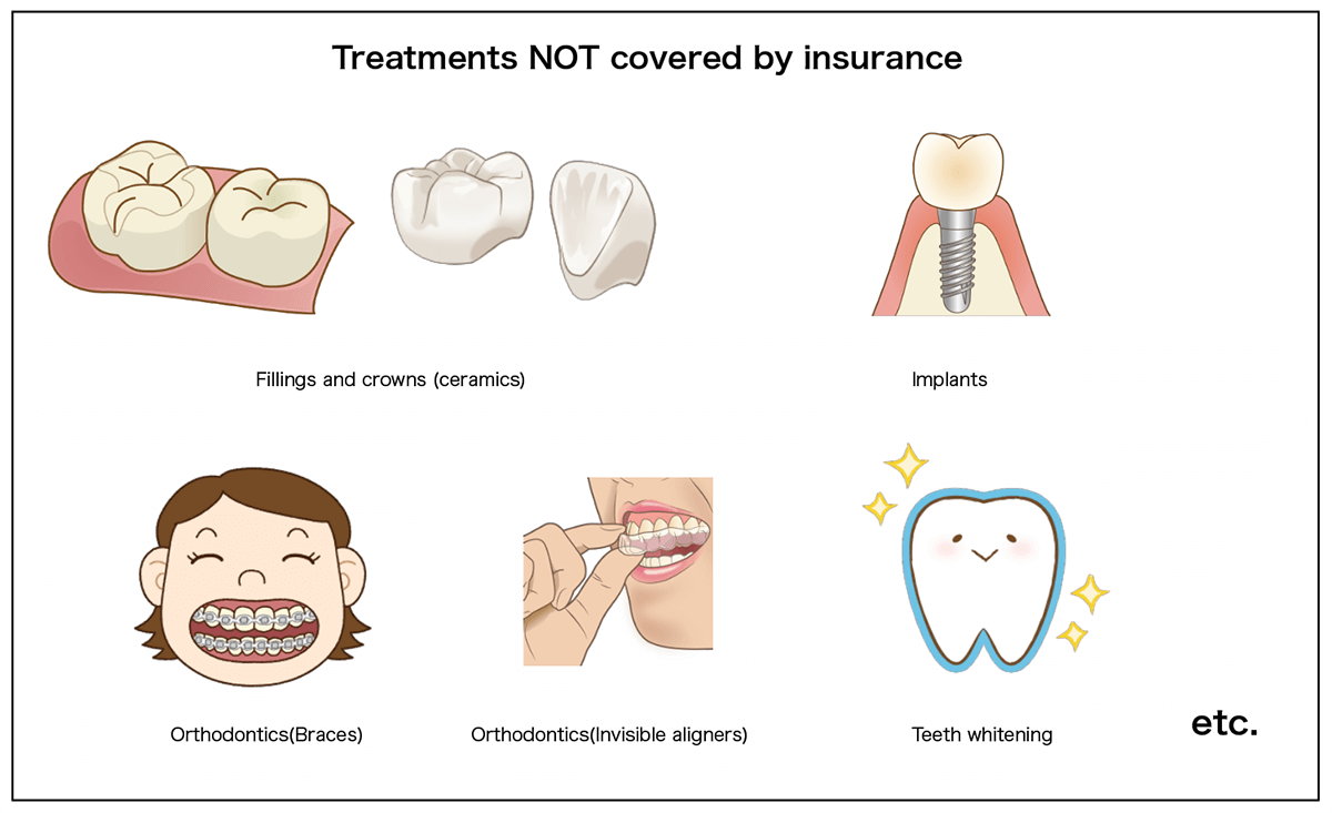 3 Tips you need to know before going to a dentist in Japan